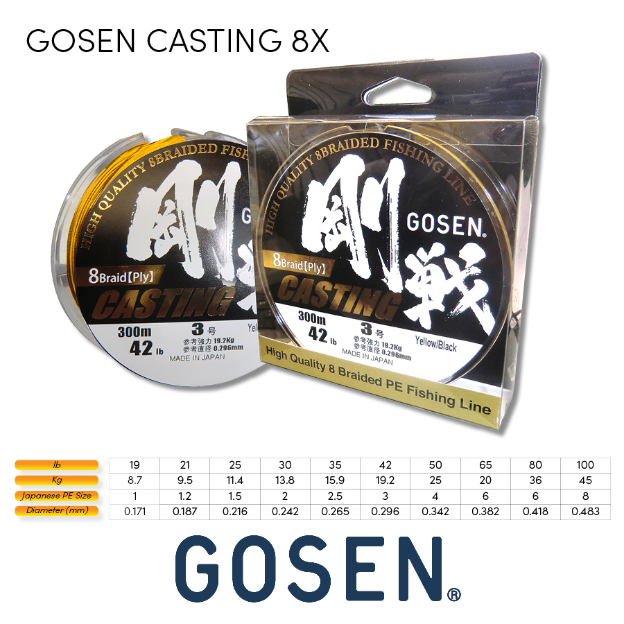 GOSEN - Casting Braid 8X