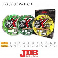 JDB ULTRA TECH 8X High Abrasion Braid