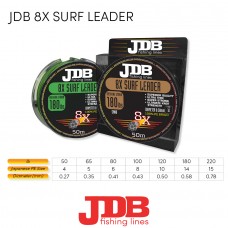 JDB 8X SURF LEADER Braid