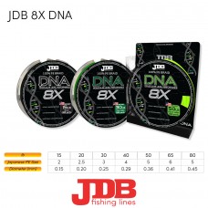 JDB 8X DNA